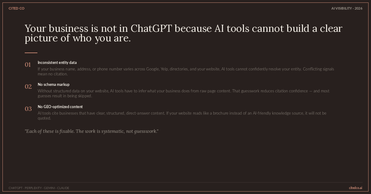 Why Your Business Is Not Showing Up in ChatGPT Recommendations (And What to Do About It)